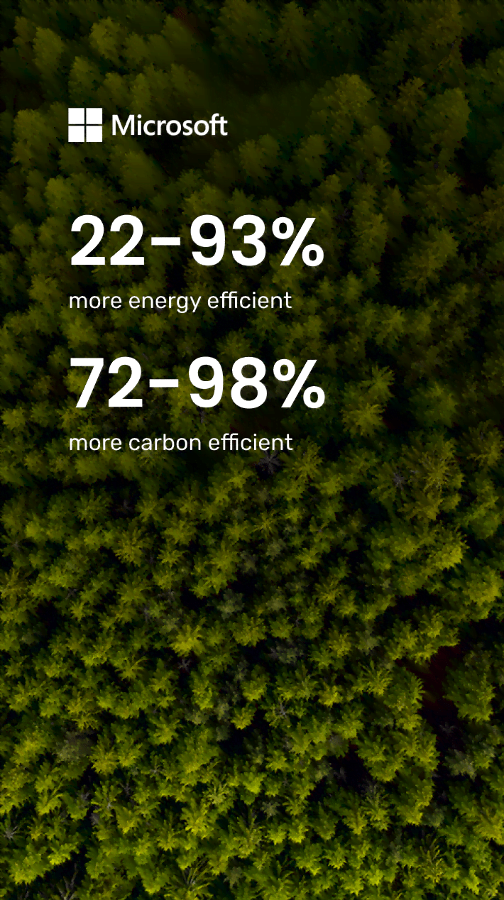 Microsoft energy efficiency & carbon efficiency