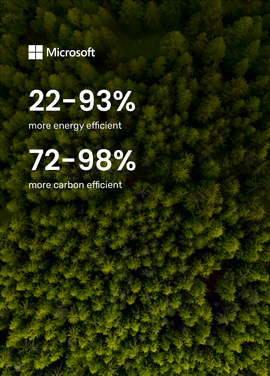 Microsoft energy efficiency & carbon efficiency